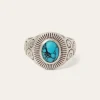 Hot Stetson Filigree Ring with Turquoise